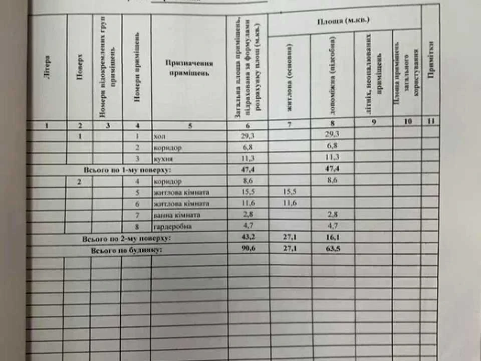Квартира. Стрий, Набережна