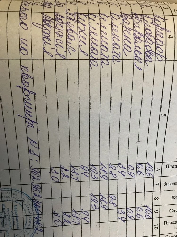 Продається 3-комнатная квартира