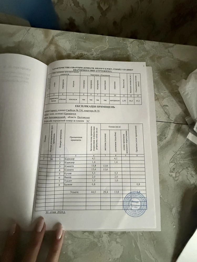 Продаж 2 кім по Свободи