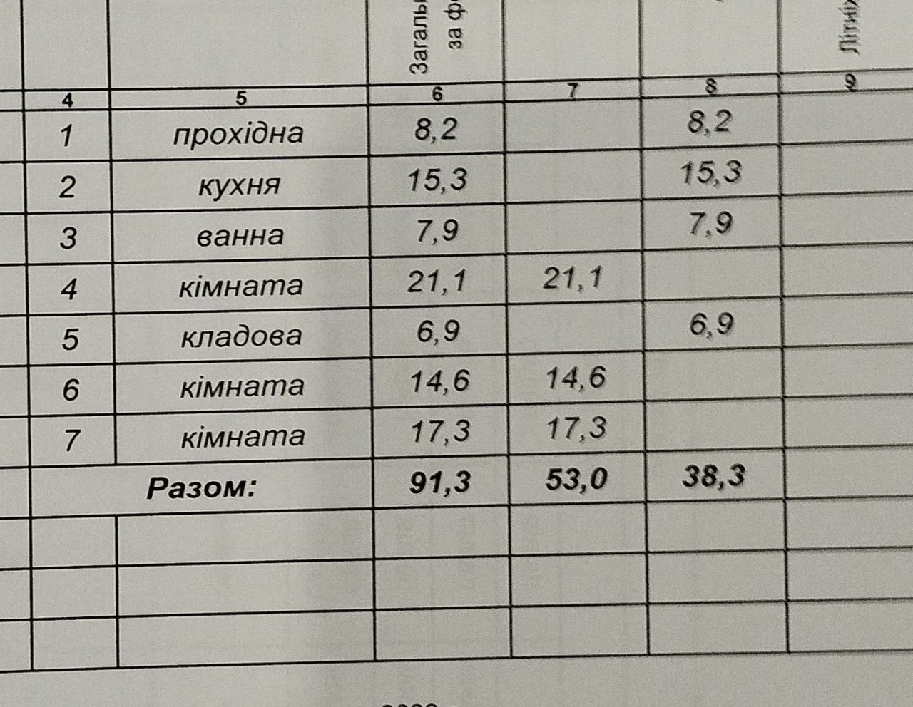 Продається будинок, Закарпатська область, Берегово