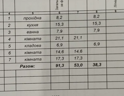 Продається будинок, Закарпатська область, Берегово