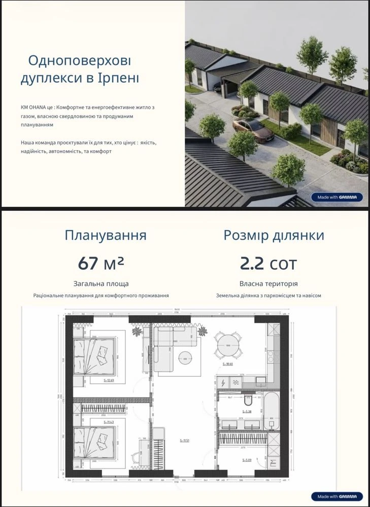 Продаж дуплексу від застройщика в Ирпене с газом по программе єОселя