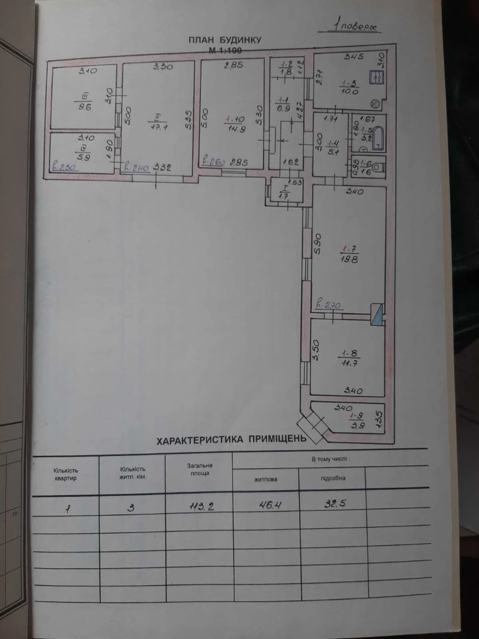 House for sale in Sambor