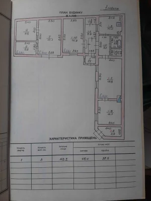 House for sale in Sambor