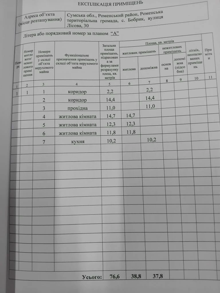 Продам газифікований будинок 76 м² + 43 сот. землі, с. Бобри