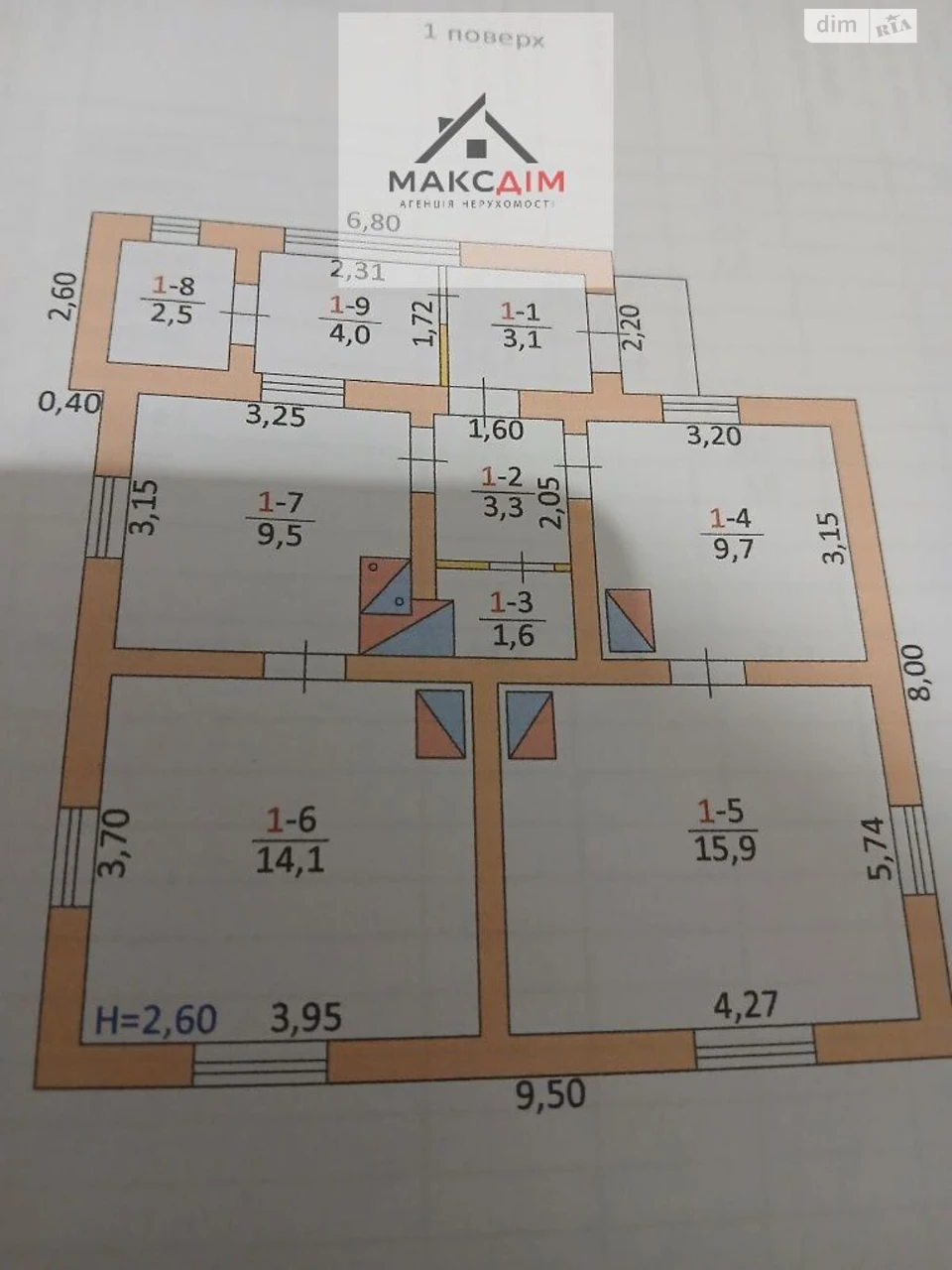 Продаж Дім