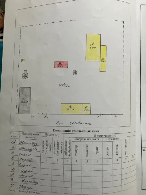 Будинок в мальовничому селі Коропʼє,що на Чернігівщині.