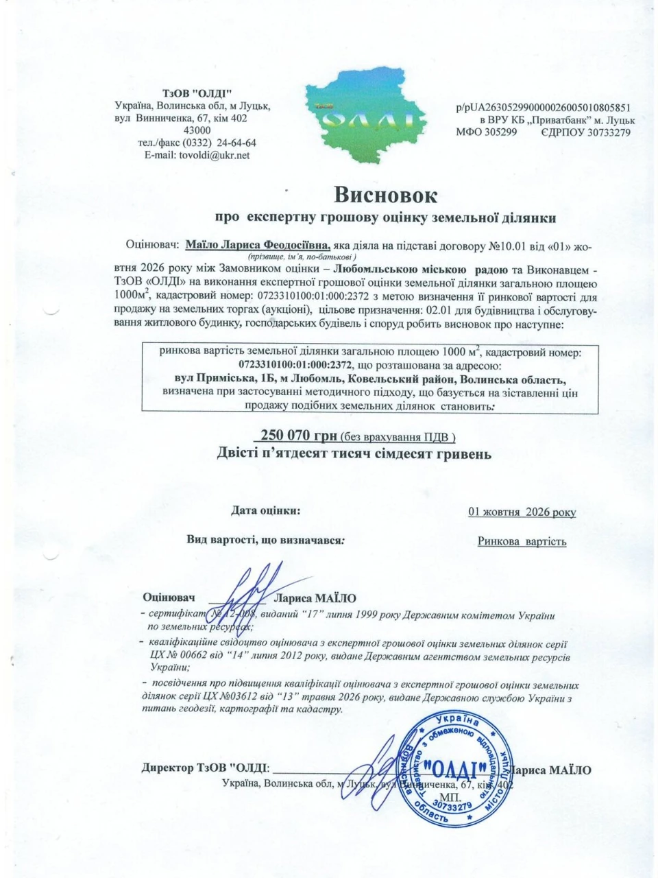 Land for residential development