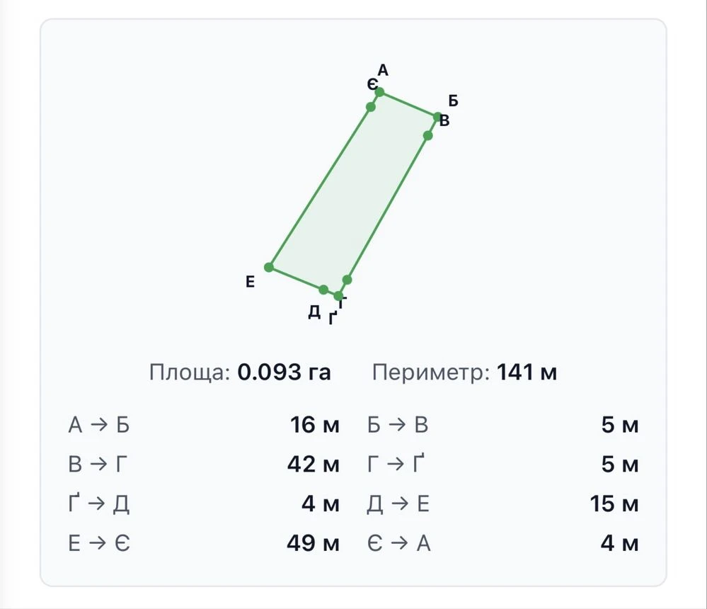 Участок 9сот на Багряного, Борисполь