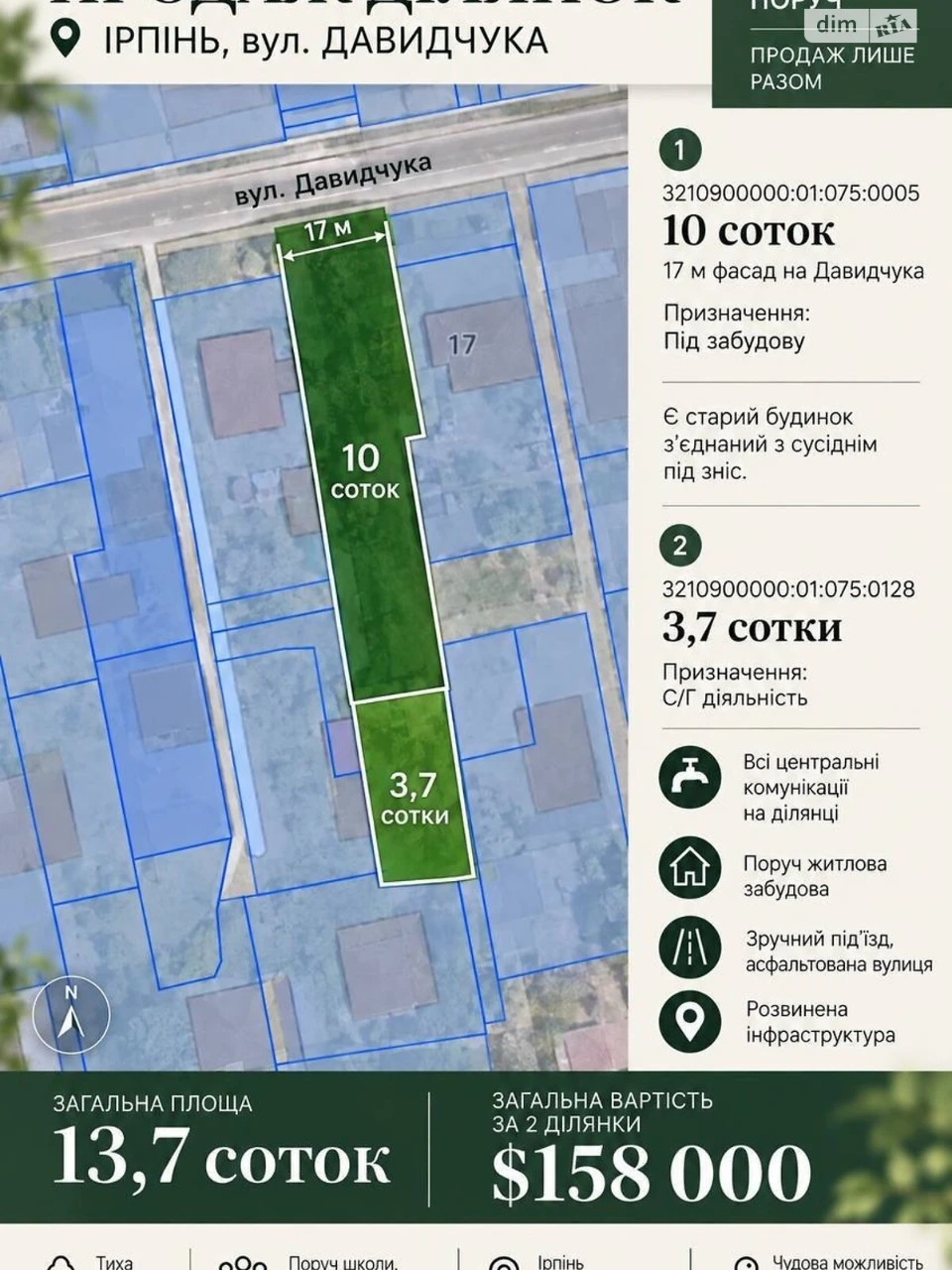 Commercial Land for Sale