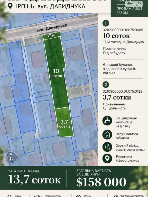 Commercial Land for Sale