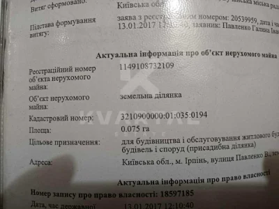 Ділянка. Ірпінь, Павленка вул.