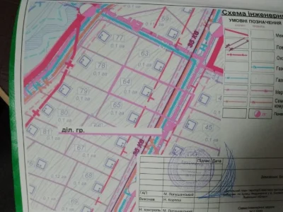 Land for sale in the city of Boryslav