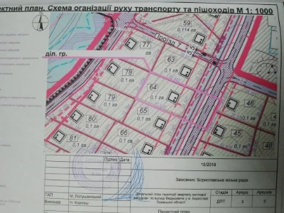Land for sale in the city of Boryslav