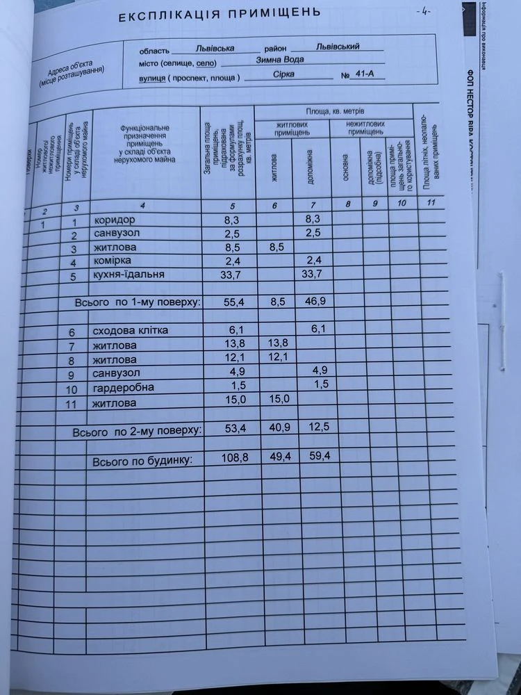 Продаж будинку з ділянкою 3 сотки