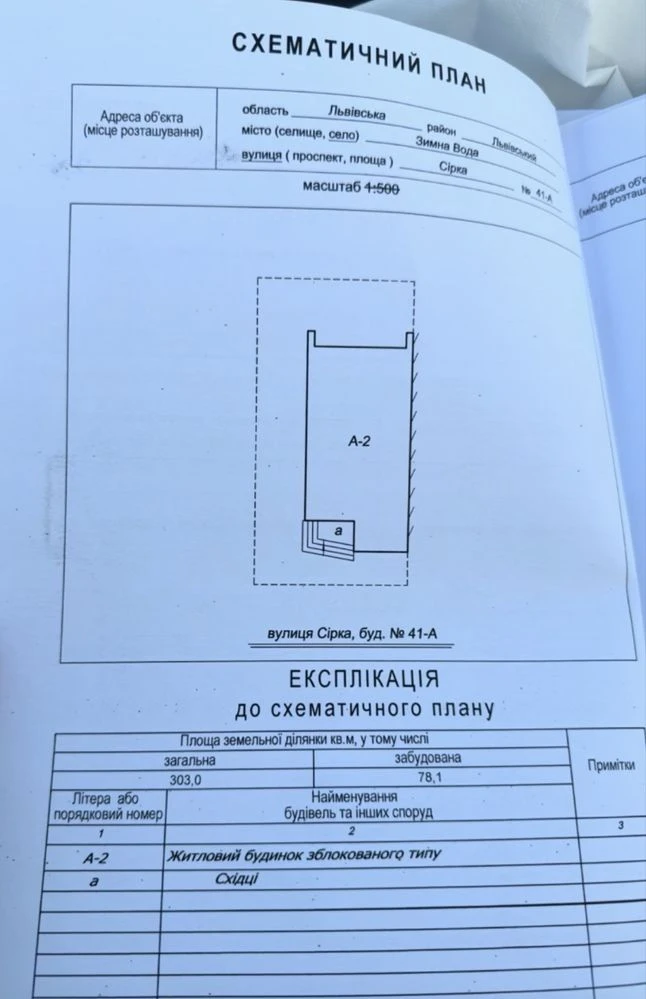 Продаж будинку з ділянкою 3 сотки