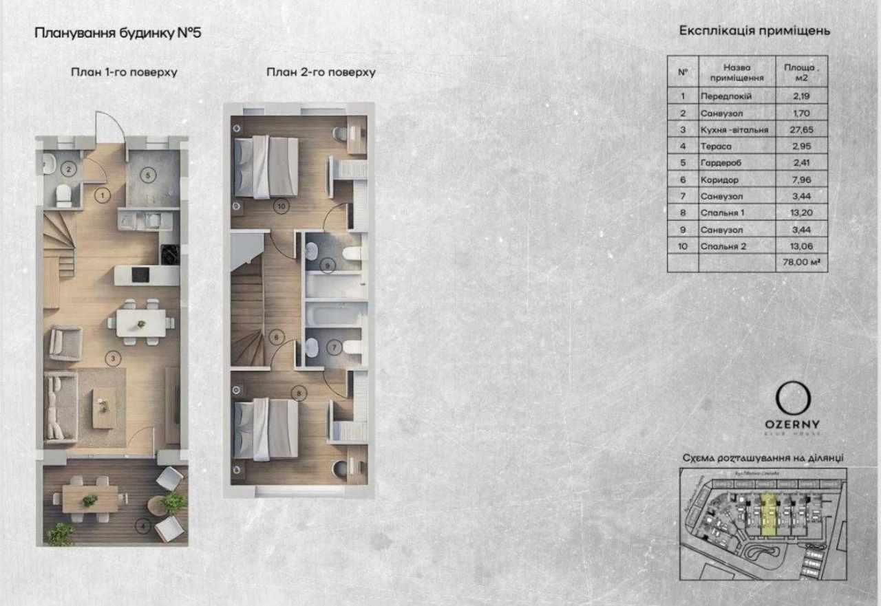 Sale of townhouse Осокорки, independent GAS outlet to water