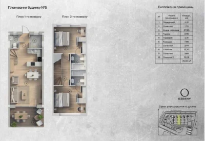 Sale of townhouse Осокорки, independent GAS outlet to water