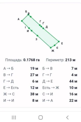 Land for sale – 18 acres in the village of Olkhovka MV