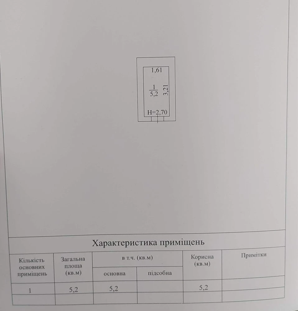 Продам кладовку ЖК Ривьера Сити/ Сады Ривьеры