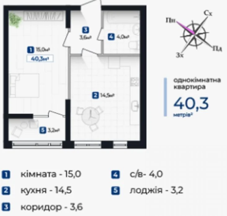 Однокомнатная квартира рядом с центром