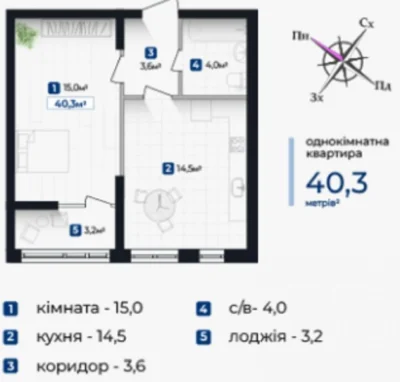 Однокомнатная квартира рядом с центром