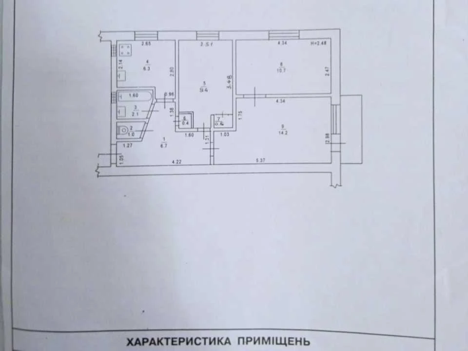 Квартира. Одесса, Ивана и Юрия Лип ул. (Гайдара)