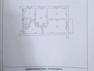 Квартира. Одесса, Ивана и Юрия Лип ул. (Гайдара)