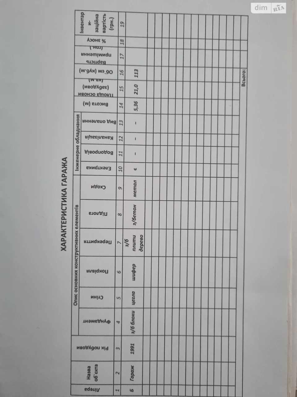 Продаж Місце в гаражному кооперативі Виставка