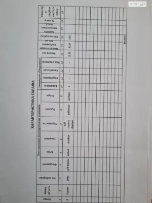 Продаж Місце в гаражному кооперативі Виставка