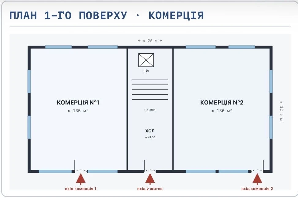 ТЕРМІНОВИЙ ПРОДАЖ. Ділянка під багатоквартирну забудову — це