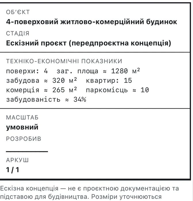 ТЕРМІНОВИЙ ПРОДАЖ. Ділянка під багатоквартирну забудову — це