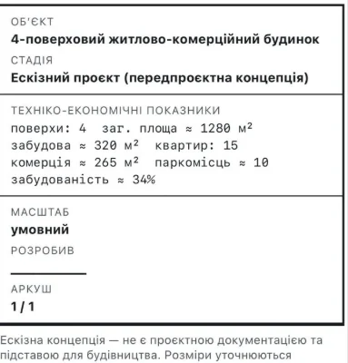 ТЕРМІНОВИЙ ПРОДАЖ. Ділянка під багатоквартирну забудову — це