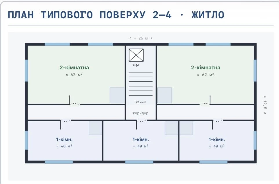 ТЕРМІНОВИЙ ПРОДАЖ. Ділянка під багатоквартирну забудову — це