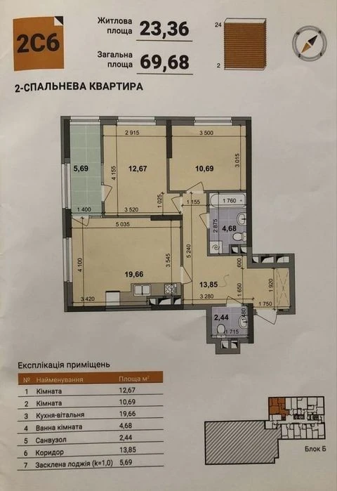 SUPER offer 2-room apartment 70m2 in the residential complex Seven Seven, Osokorky
