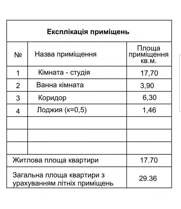 ЖК Centrall Hills. Продаж однокімнатної квартири 29,42 м.кв