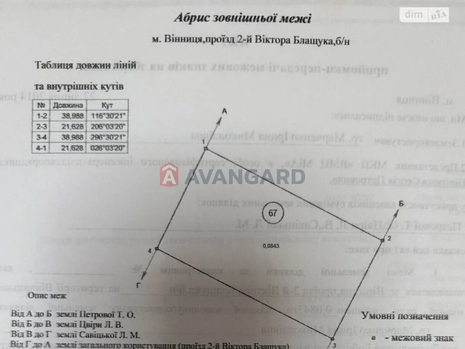 Терміновий продаж земельної ділянки в перспективному районі.