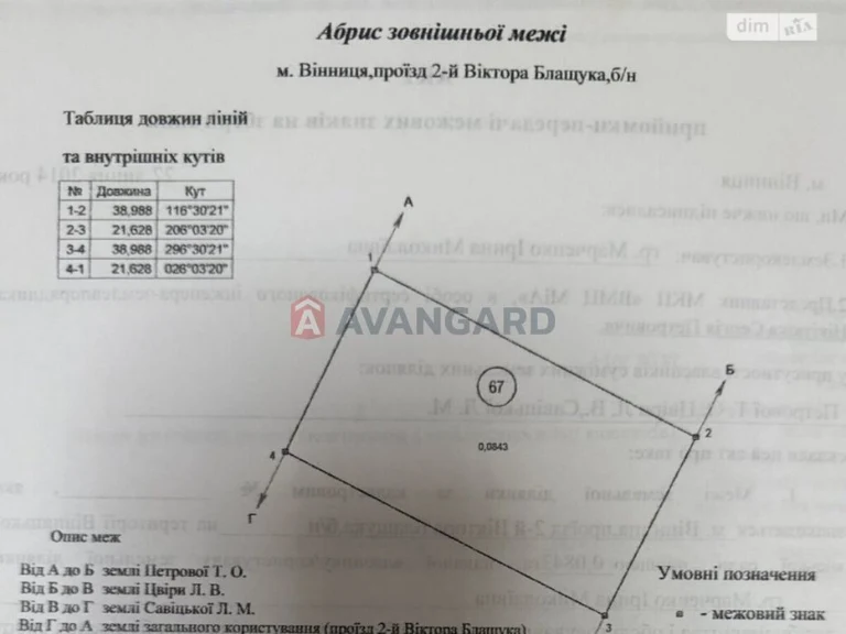 Терміновий продаж земельної ділянки в перспективному районі.