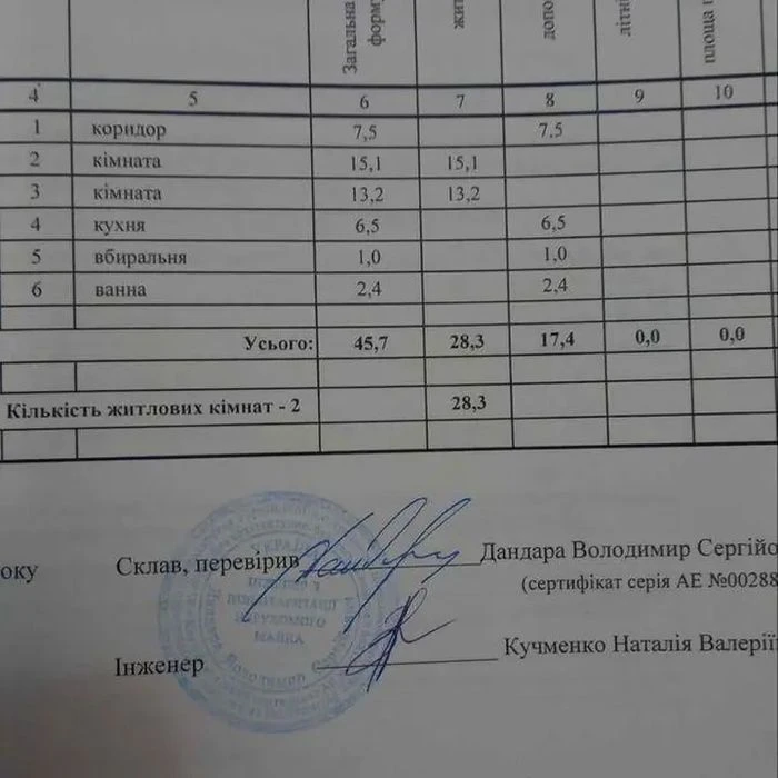 Продам 2-х комнатную квартиру по Победе