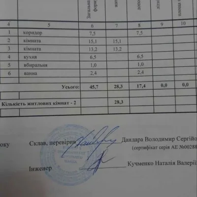 Продам 2-х комнатную квартиру по Победе