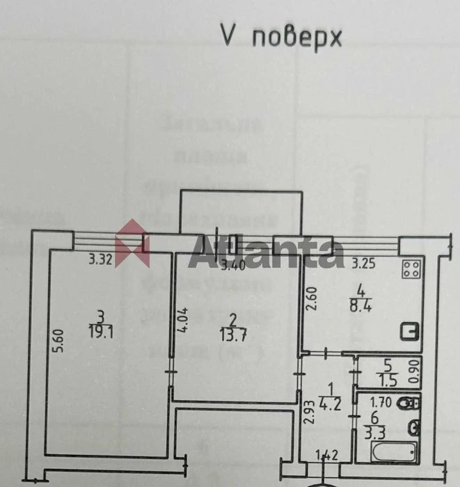 2-комнатная сталинка на Большой Арнаутской возле парка Шевченко