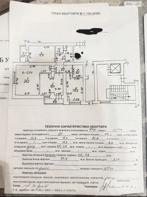 Продажа Квартира Вулька