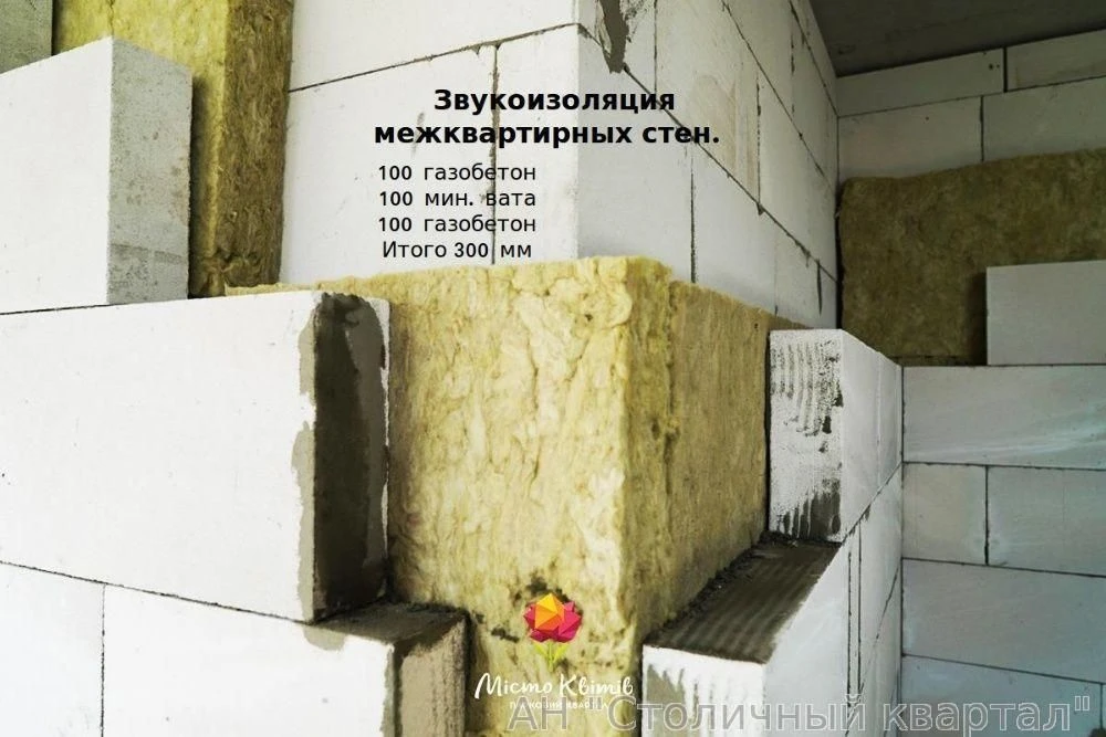 Вул. Тираспольська 54, ЖК Місто Квітів. 2-к. 57.8 м2 з ремон