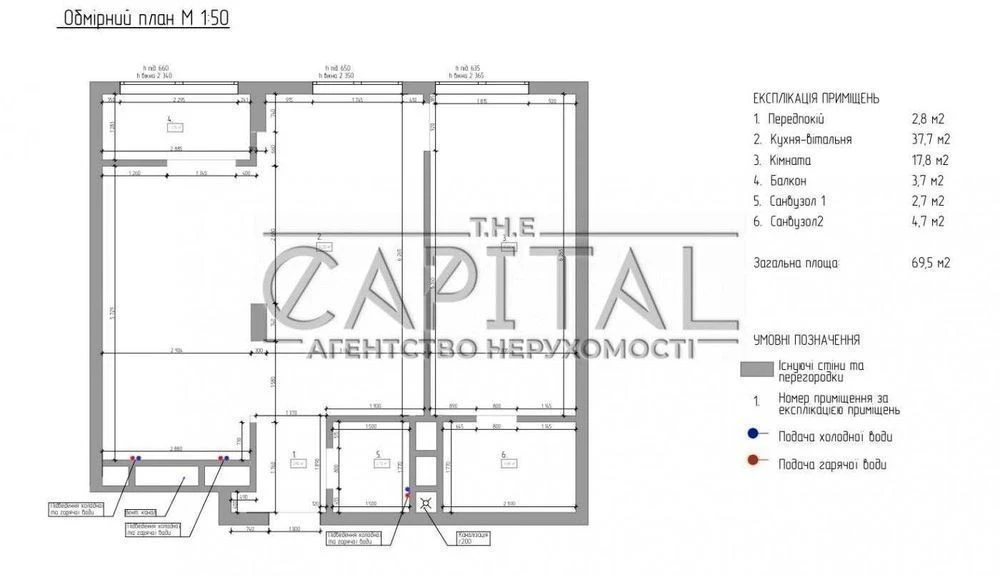 Срочная продажа / ЖК Метрополис / 70м2 / Видовая / Вид на го