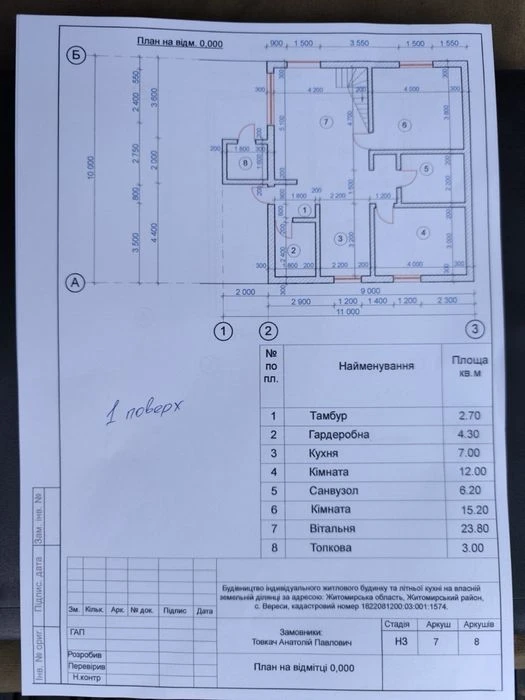 Продається недобудова 90 м2 на 5 сотках землі