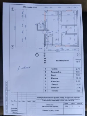 Продається недобудова 90 м2 на 5 сотках землі