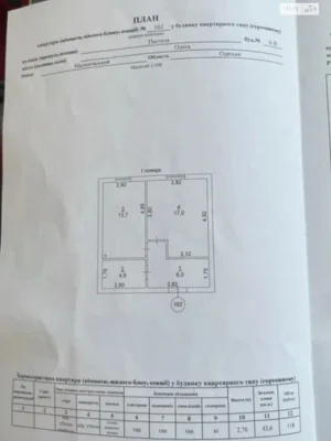 Продажа