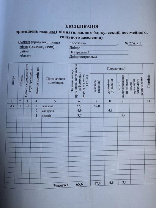 Новострой в Центре! 65м2, 5й этаж, Продам квартиру.