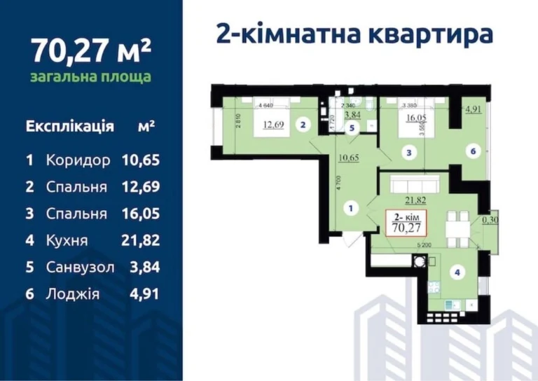 Квартира 2 кімнати в новобудові, Липки 2