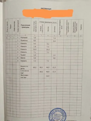 Продам дом р-н 308 маг., пр. Тераспольский.